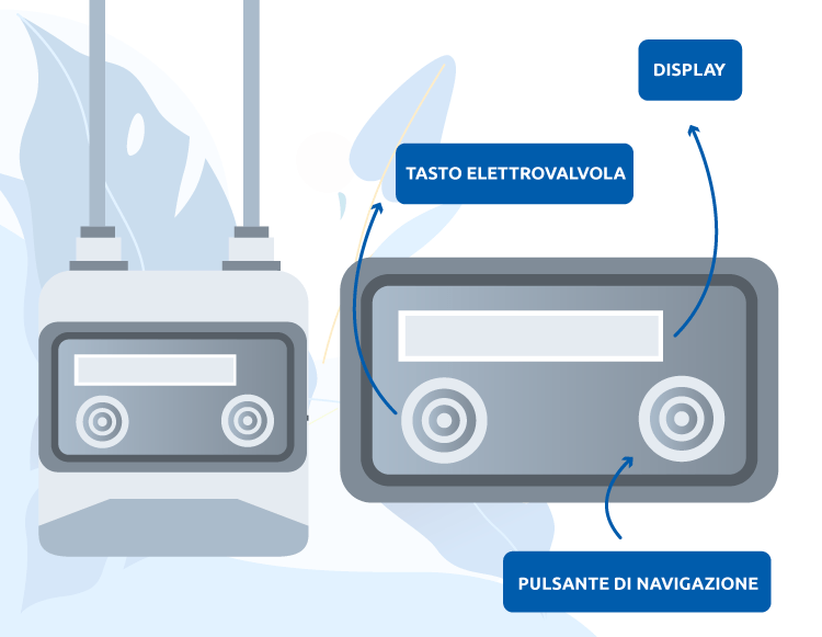 autolettura contatore gas elettronico