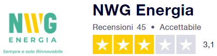 recensioni su trustpilot nwg energia cosa ne pensate