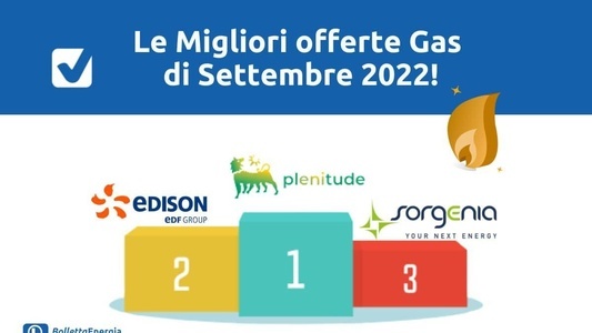 Offerte Gas Settembre 2022