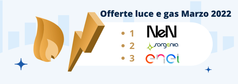offerte marzo 2022