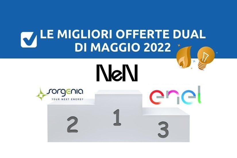 Migliori offerte luce e gas di maggio 2022