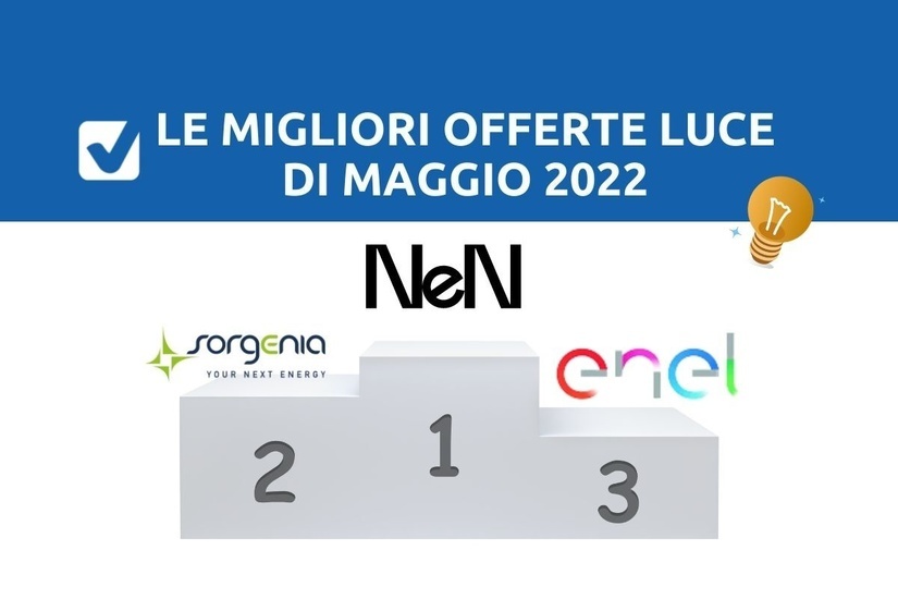 Offerte luce maggio 2022