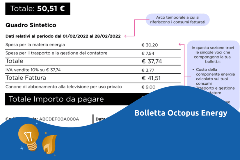 Bolletta Octopus Energy: Guida Completa Su Come Leggerla