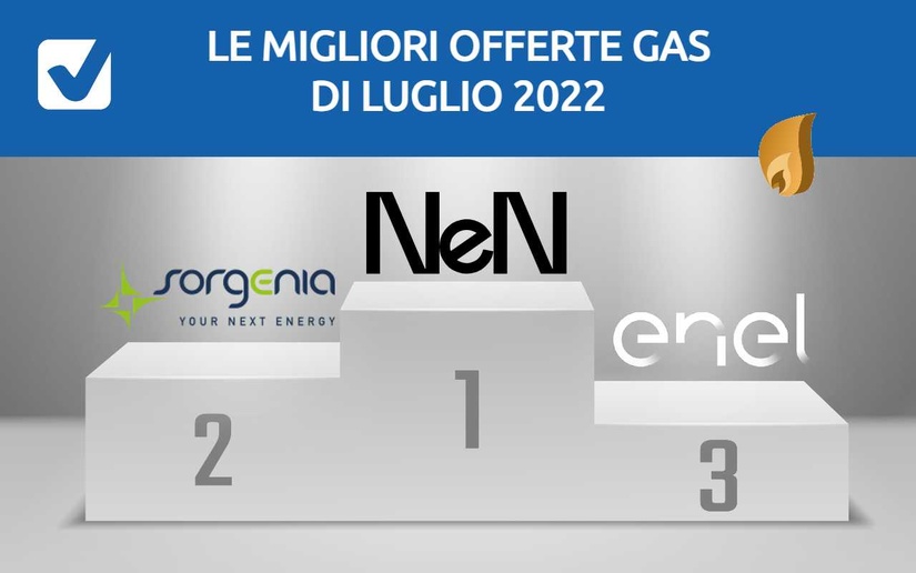 Offerte Gas Luglio 2022