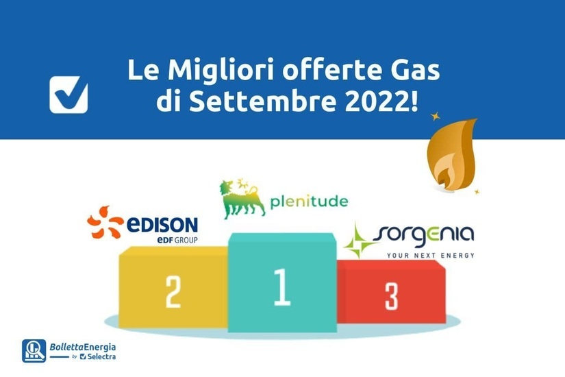 Offerte Gas Settembre 2022