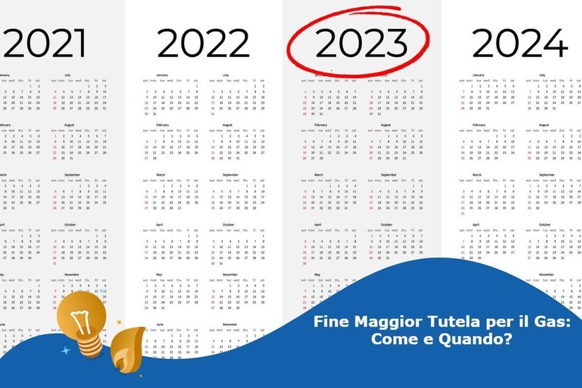 Fine mercato tutelato gas