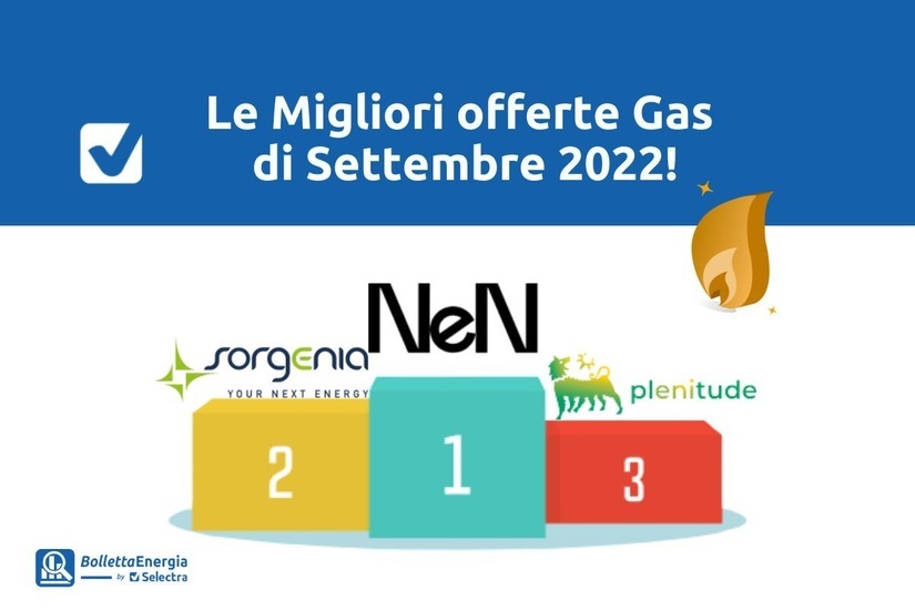 Migliori offerte Gas Ottobre 2022