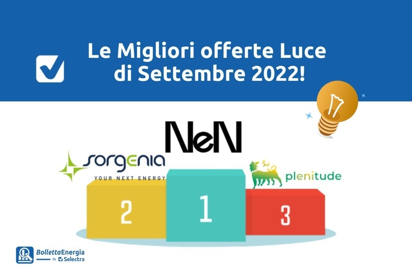 Offerte luce ottobre 2022