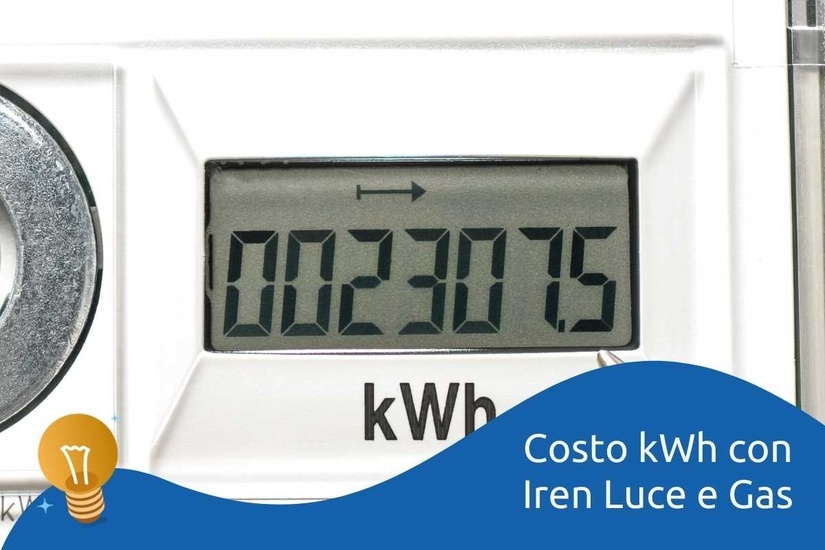 Costo Iren kWh