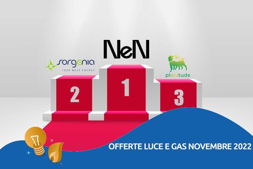 Offerte luce gas novembre 2022