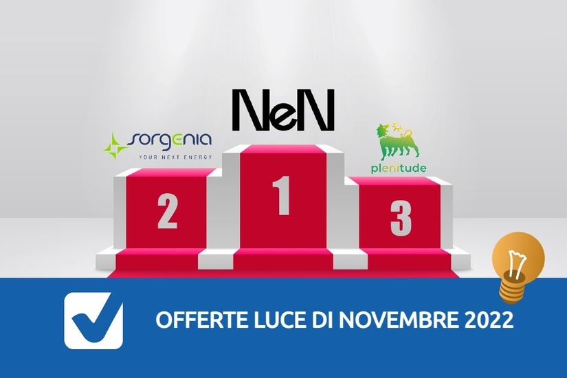 offerte luce novembre