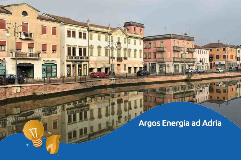 Argos Adria